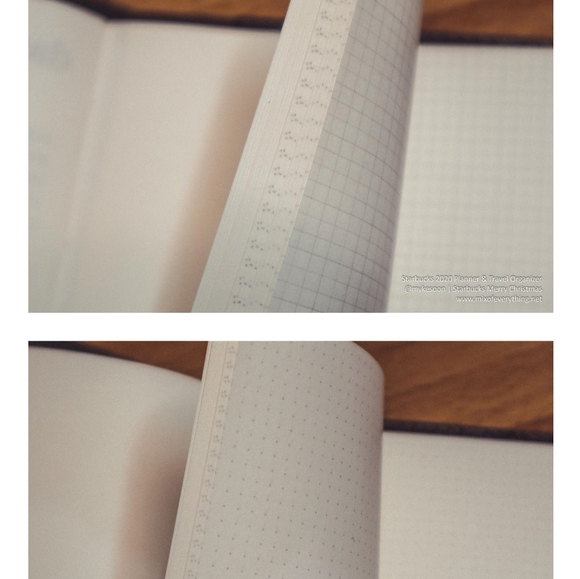 STARBUCKS Limited Edition 2020 Travel Organizer - Picture 7 of 8